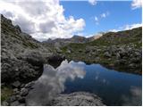 Passo Gardena - Lech de Crespeina